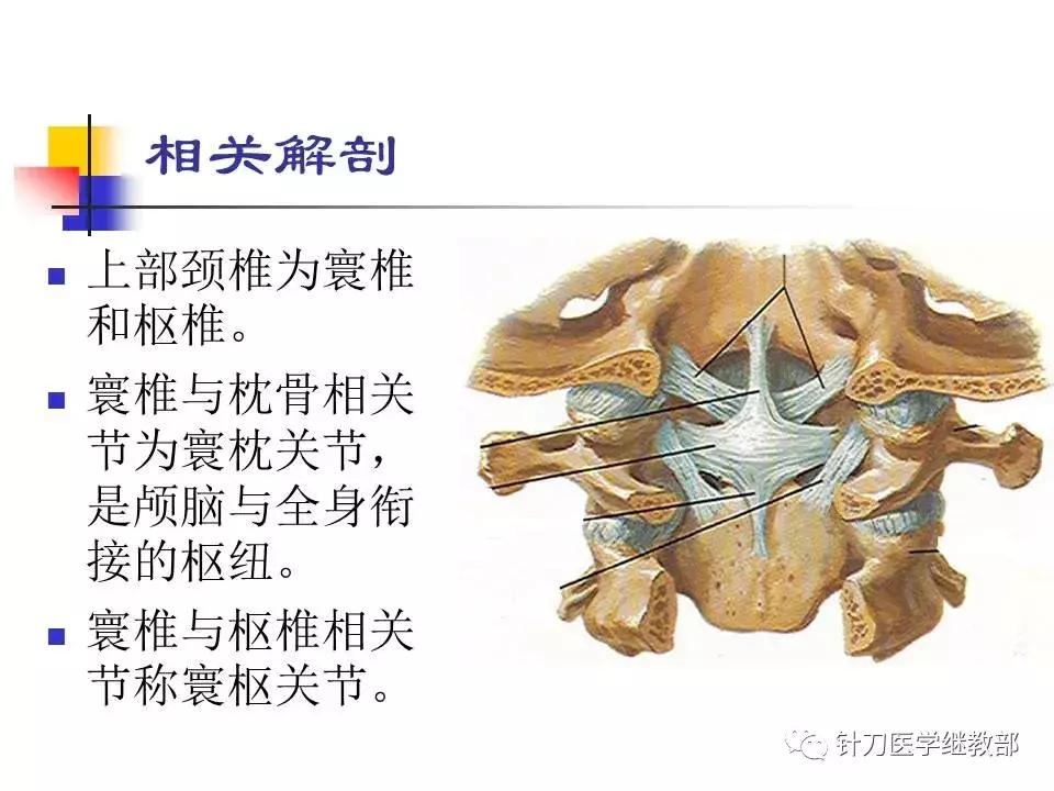 椎动脉型颈椎病错位了怎么治疗,颈椎寰枢关节错位复位手法