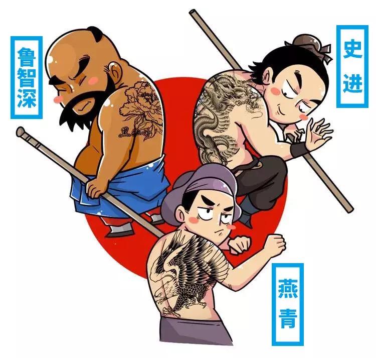 古代时候的纹身代表什么,在中国古代纹身意味着什么