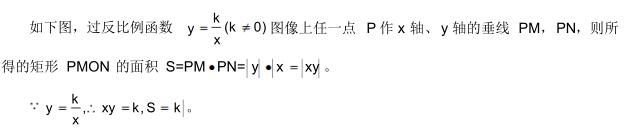 中考数学知识点总结归纳完整版,广东中考数学2021年知识点分析