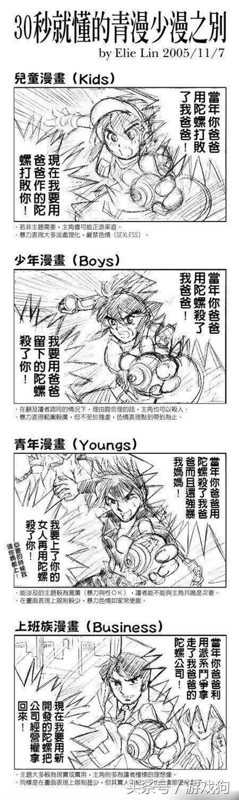 怎么拍出指尖陀螺,陀螺怎么拍出高级感