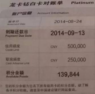 信用卡规划,建行的信用卡哪些容易申请额度高