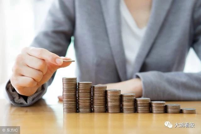 抓涨停板最强选股公式,炒股连续涨停选股实战技巧