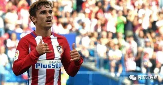 今日足球预测罗马vs勒沃库森,马赛对阵尼斯数据分析结合基本面