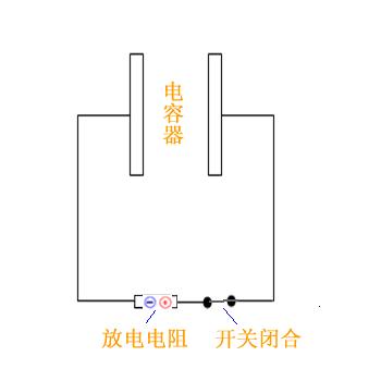每周一讲,每周一讲物理