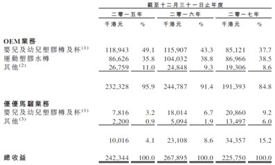华盛集团上市公司,华盛集团上市公司有哪些