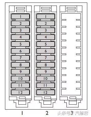 宾利飞驰散热风扇继电器在哪里,22款宾利飞驰保险丝位置图
