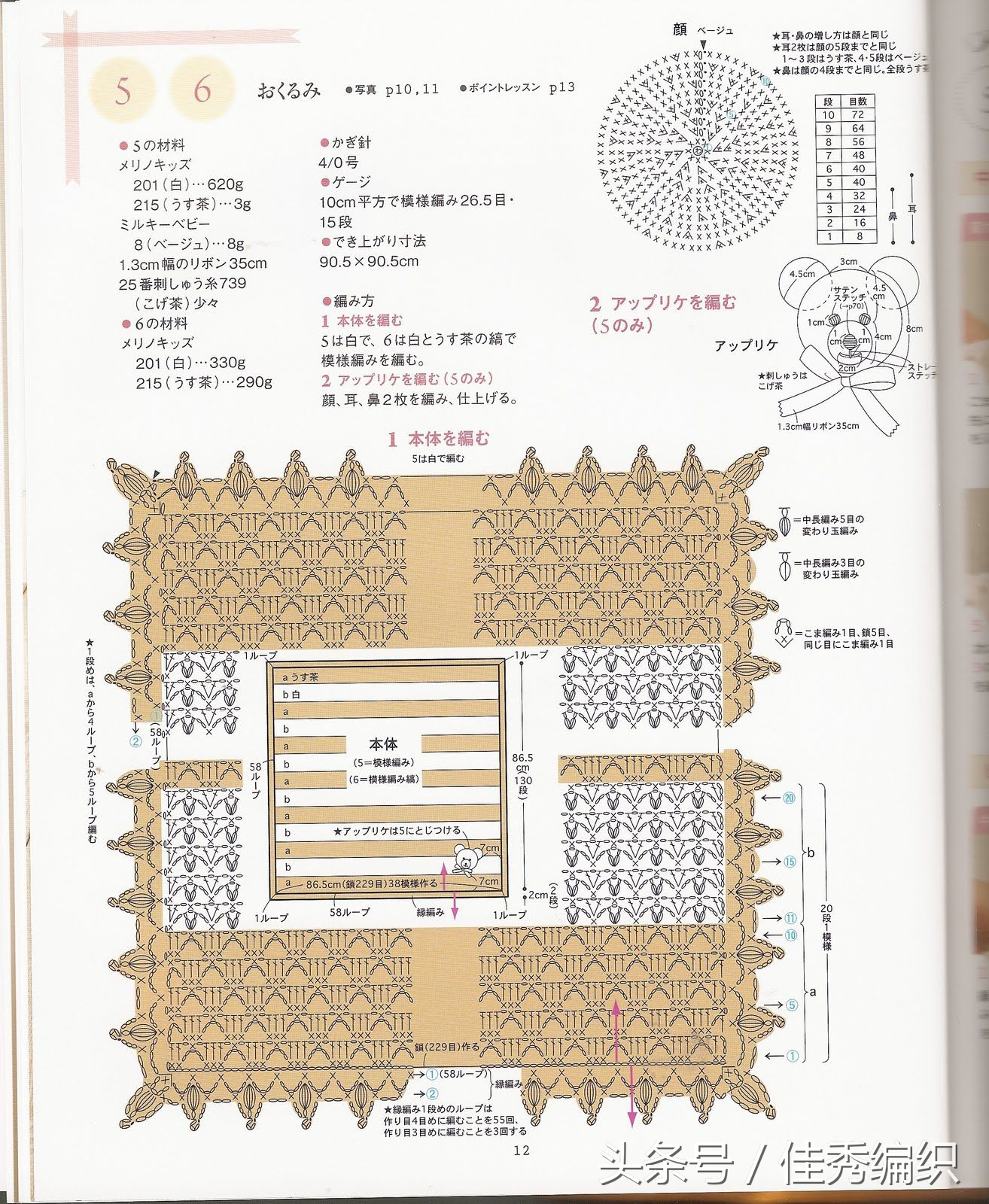 閽╃粐灏忕墿鍥捐В,姣涚嚎閽╃粐瀵挎鐨勯挬缁囨柟娉曚笌鍥捐В
