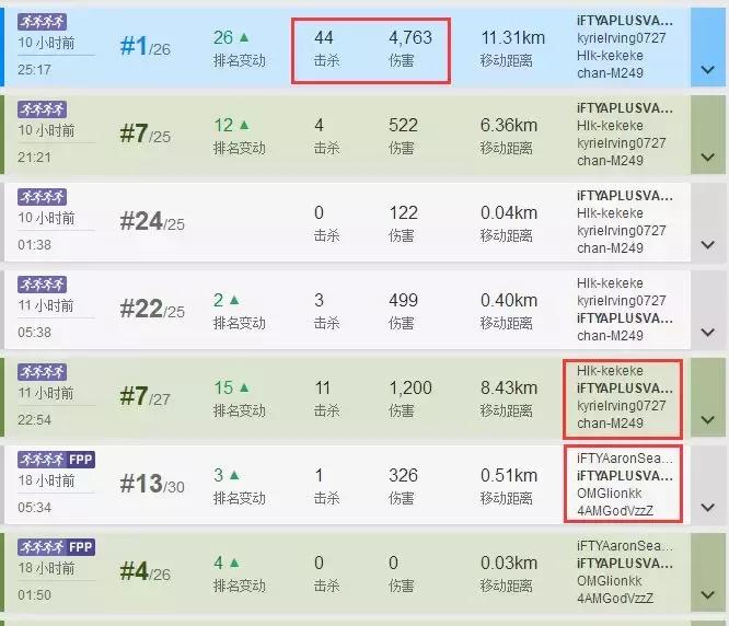 大哥A+也遭蓝洞封号，打击外挂的同时也要安排一下这群人！