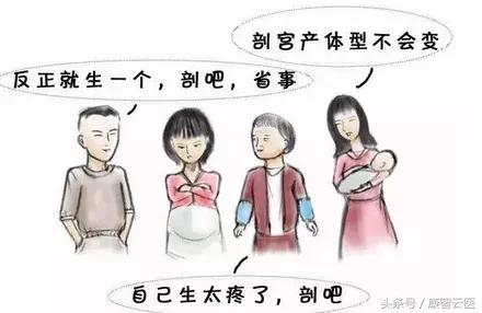 第一胎剖腹产第二胎剖腹产怎么剖,剖腹产可以自己选择剖吗