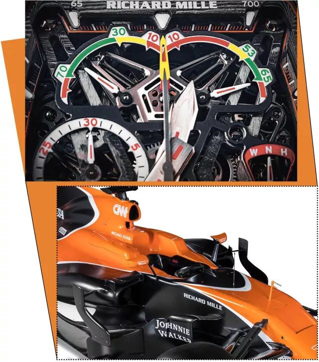 方程式赛车和f1赛车的区别,赛车表f1