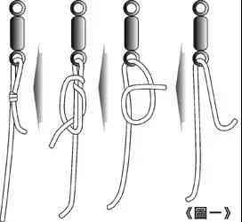 钓鱼主线子线鱼钩连接绑法,2.7米竿子主线子线鱼钩最佳搭配表