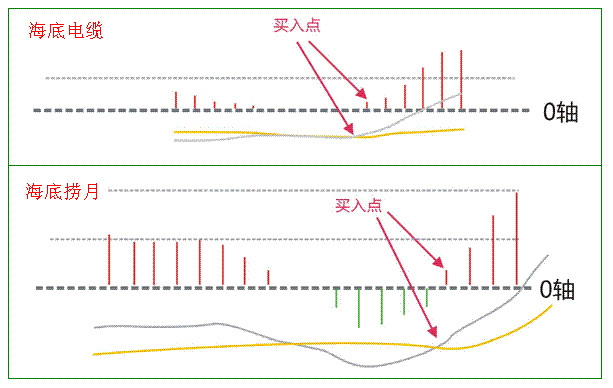 最强选股战法必抓涨停大牛股,中央财经大学炒股