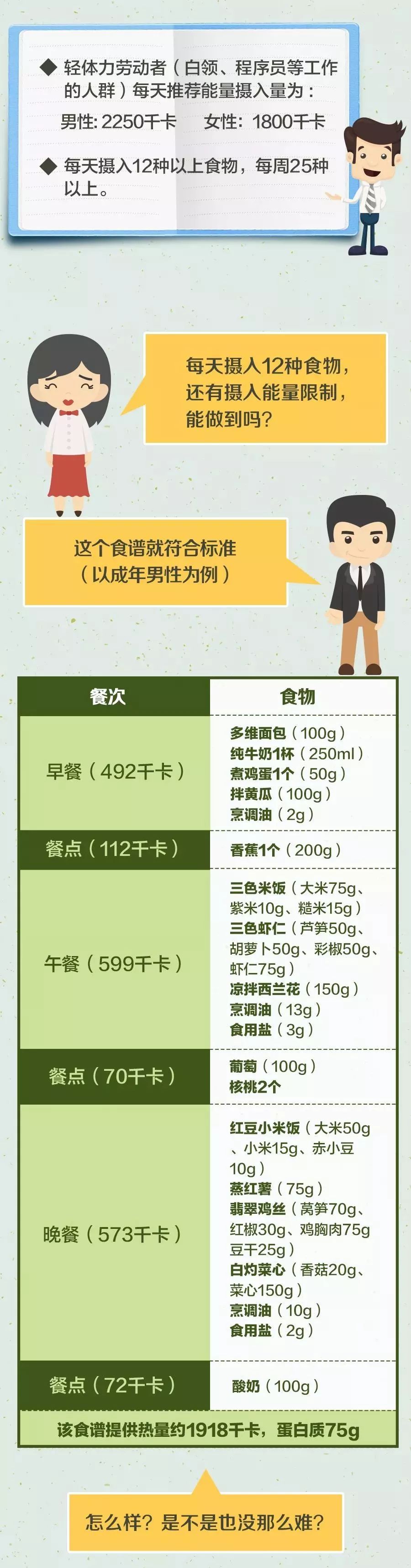 有人吃得多又不长胖的是什么原因,每天吃得少还运动为什么体重不降