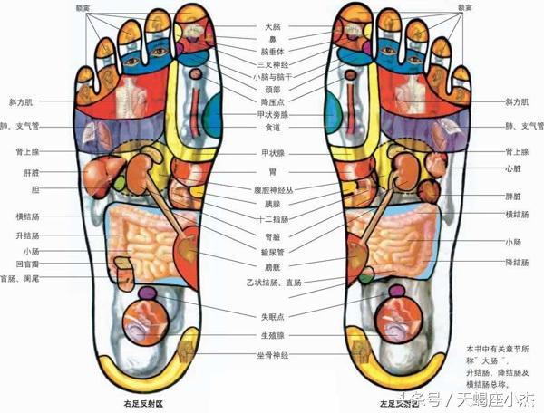 现在糖尿病最有可能治愈的方法,糖尿病不再打针吃药