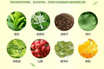 世界上唯一安全的减肥药,世上有减肥有效的药吗