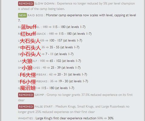 京城贵妇Zzltai佛系解说MSI笑翻网友,MSI四大AD表情包上线