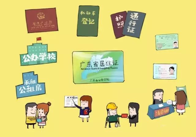 在中山办理居住证都需要什么材料,在中山市办理居住证需要什么材料