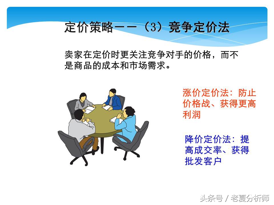 淘宝网店运营基础知识,淘宝网店运营做ppt思路