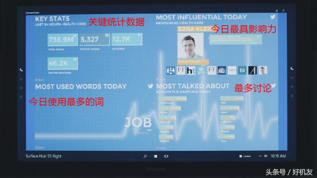 打懵老罗的那个微软大平板，我深入研究了下