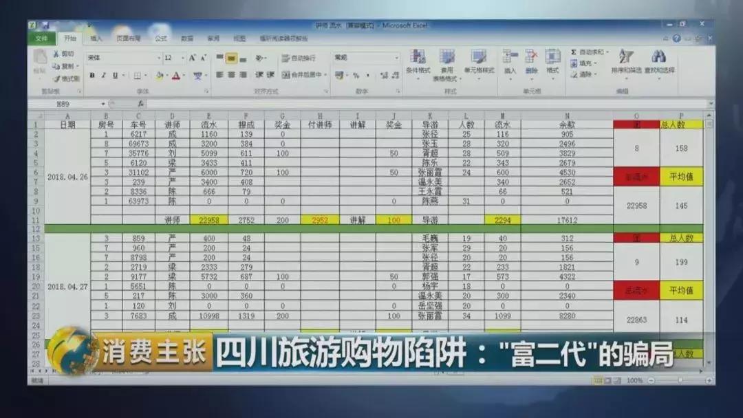旅游买玉器各种套路,曝光玉石寄售骗局