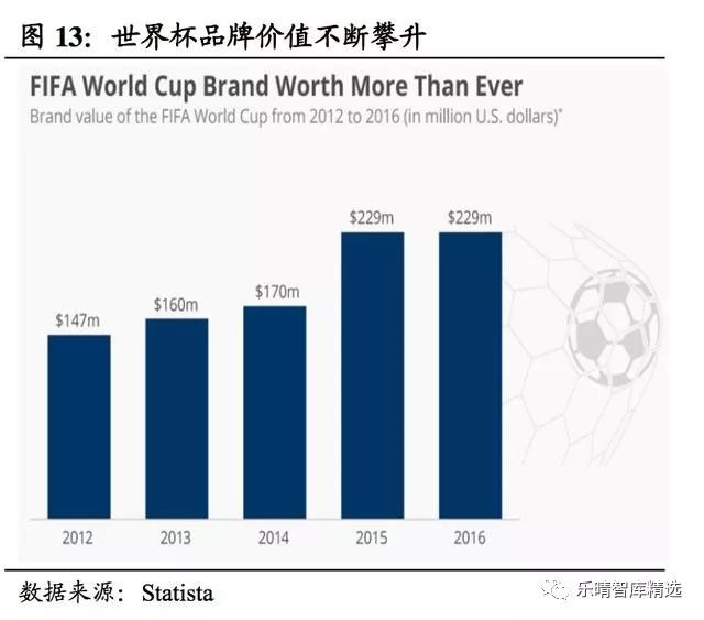 淇勭綏鏂笘鐣屾澂涓浗璧炲姪,淇勭綏鏂笘鐣屾澂涓浗鍝簺浼佷笟鍘讳簡