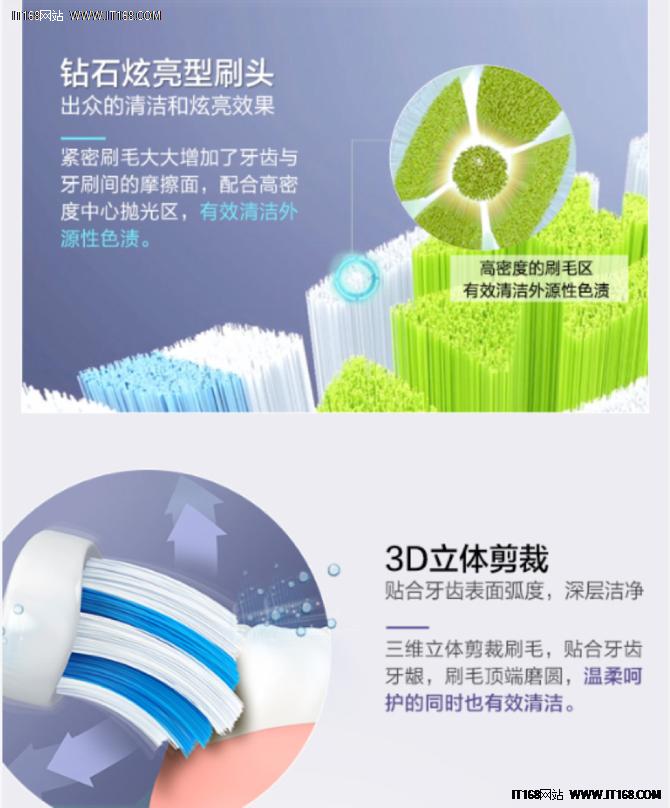 飞利浦9936七夕限定礼盒,飞利浦hx9362礼盒套装