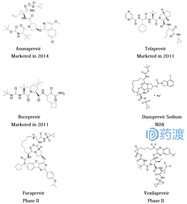 每日一药之干姜,每日一药全部视频