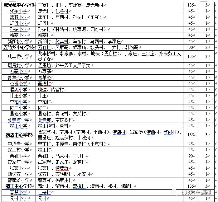 西安2022年航天小学学区划分,2022年西安雁塔区小学学区划分