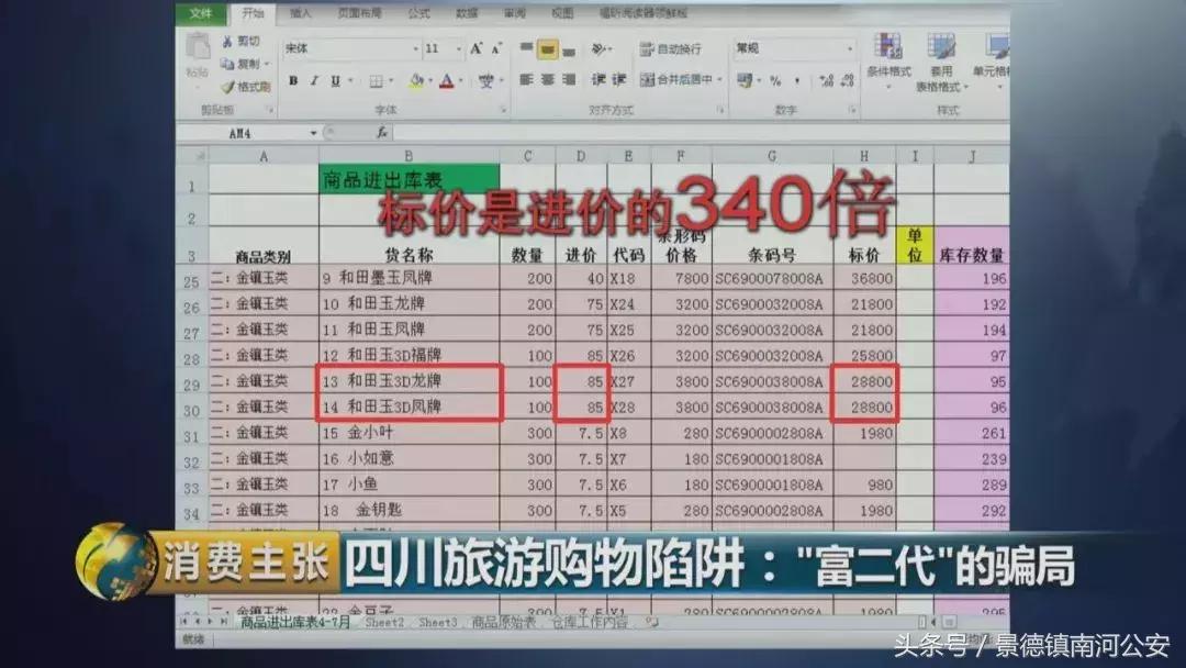 旅游购物团玉石套路,厦门旅游团买玉石套路