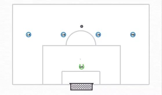 八人制足球322阵型详解,足球4231阵型位置详解