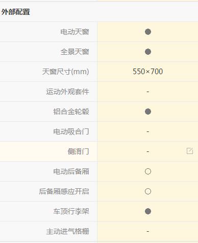 奔驰GL*级A**，行驶了410公里，看看车主是怎么说的！