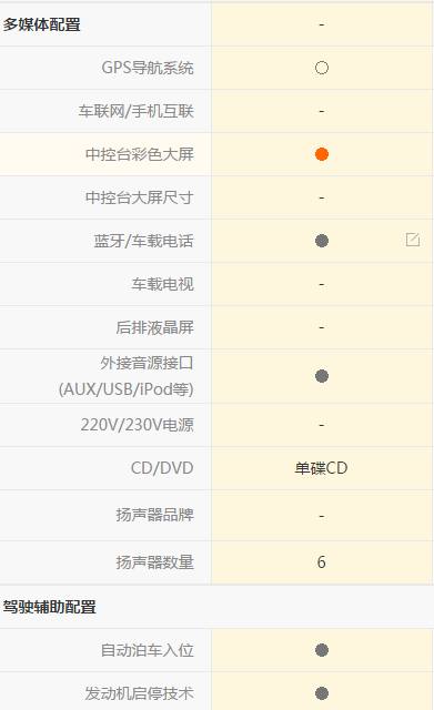 濂旈┌glk椹鹃┒妯″紡鍥捐В,濂旈┌glk椹鹃┒鏁欏瑙嗛