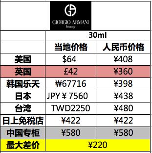 油痘肌遮瑕不脱妆粉底,平价粉底遮瑕持久不脱妆油痘肌