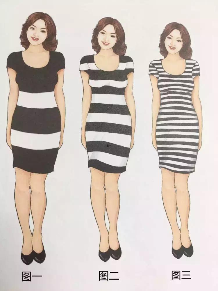 竖条纹显瘦还是横条纹显瘦,竖条纹显瘦还是横条纹显高