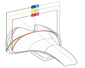 自行车车座高度多少合适,自行车车座角度怎么调整最好