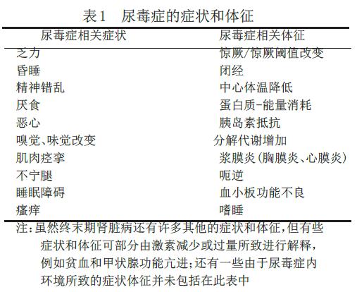 慢性肾衰竭做透析多少钱,慢性肾衰竭低保户做透析