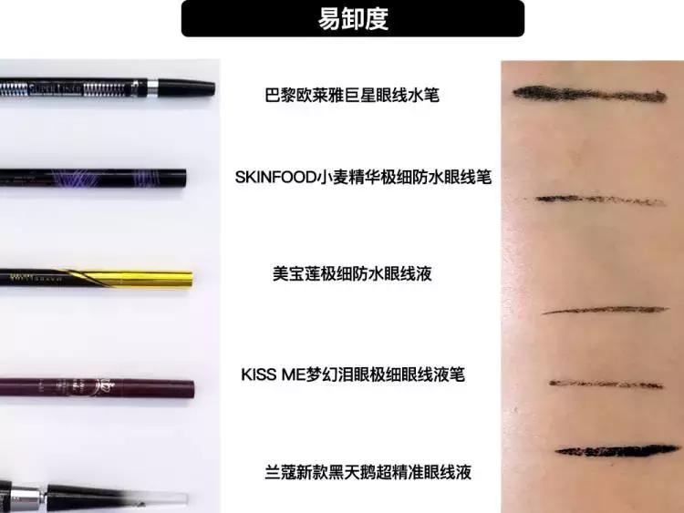 真正的防水眼线测评,内眼线防水防汗不晕染测评