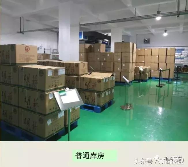 条条大道通罗马：中国民营企业55种融资方式