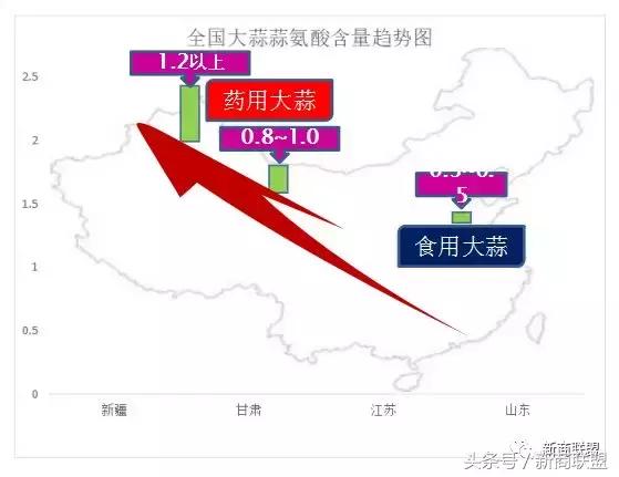 条条大道通罗马：中国民营企业55种融资方式