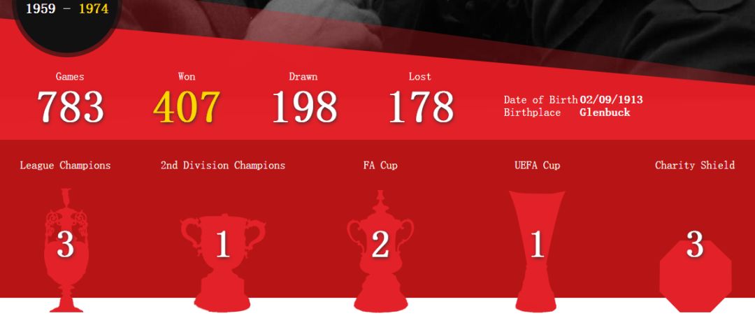 足球无关生死但足球高于生死语录,足球无关生死但高于生死集锦