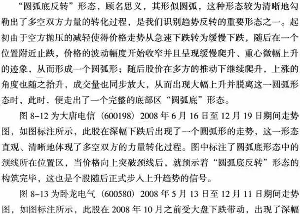 圆弧底k线形态图解,低位圆弧底k线形态图解