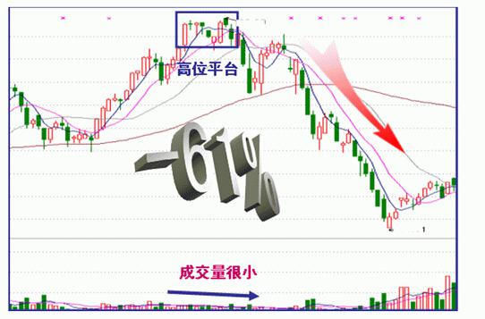 一位血亏百万老股民的股票,一位老股民血亏百万后续