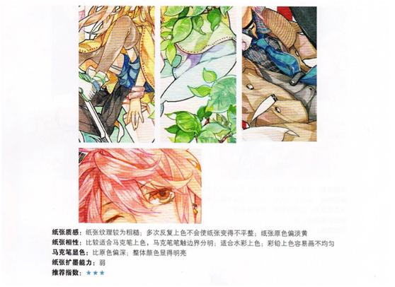 11种笔法马克笔,十大最好的马克笔纸