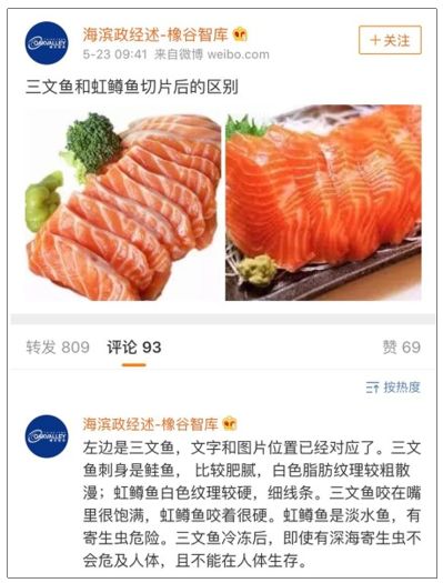 市场上60元一斤的三文鱼是假的吗,现在市面上的三文鱼是真的吗