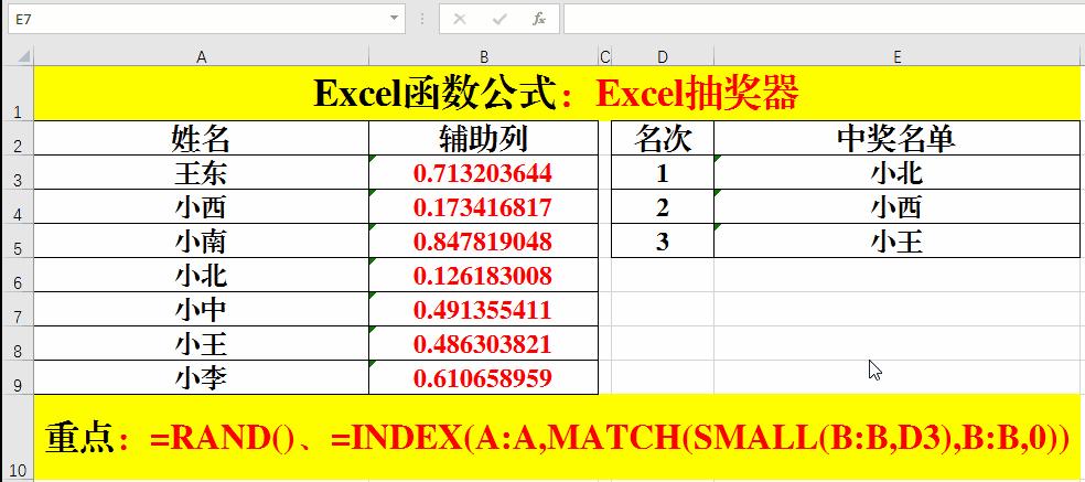 excel表格中rank函数的使用方法,excel函数公式rank降序怎么用