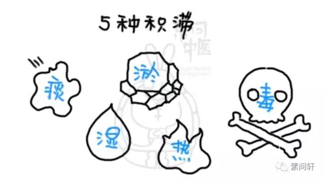 像蚯蚓一样的凸起的纹,像蚯蚓一样黑色的是什么