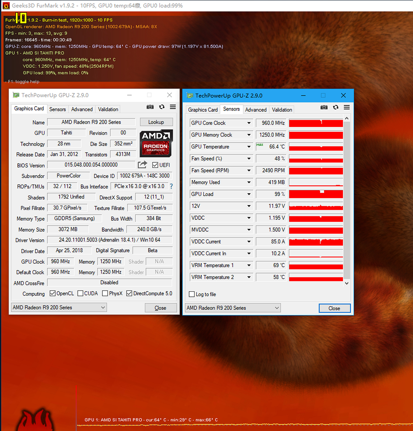 a卡战未来推荐,a卡战未来