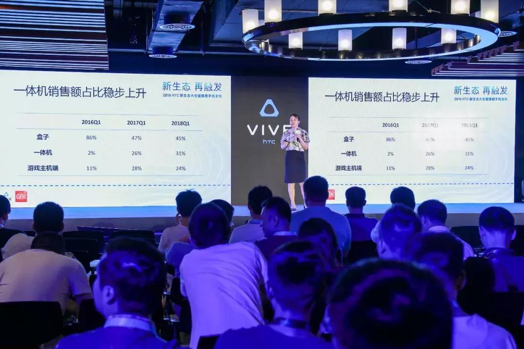 直击HTC新生态大会｜当手机撞上VR，创新联动大爆发！