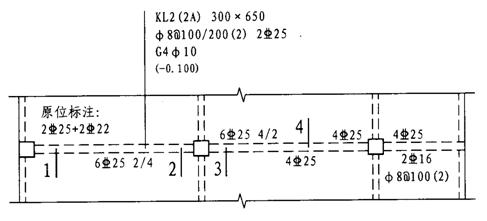 建筑工程识图入门总结之图文解读,零基础轻松读懂建筑施工结构图