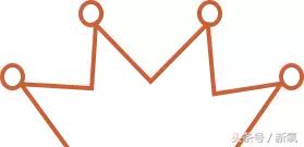 被你们疯狂diss的口红,如今却成为了万人抢?